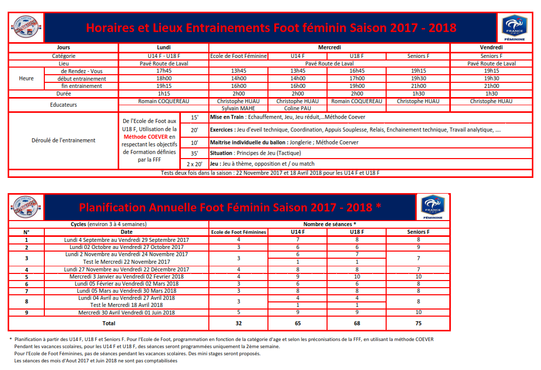 horaires-et-lieux-entrainement.png