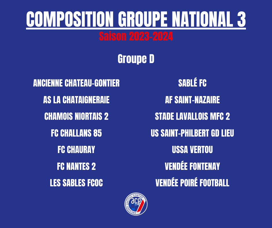 Composition du groupe N3 saison 2023-2024